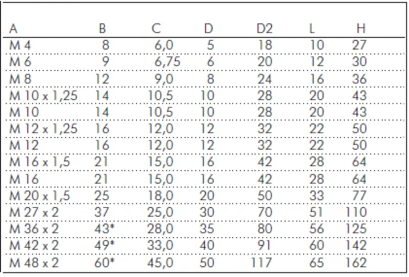 Gelenkköpfe (IG) aus Stahl verzinkt für ISO-Kompaktzylinder, alle Größen